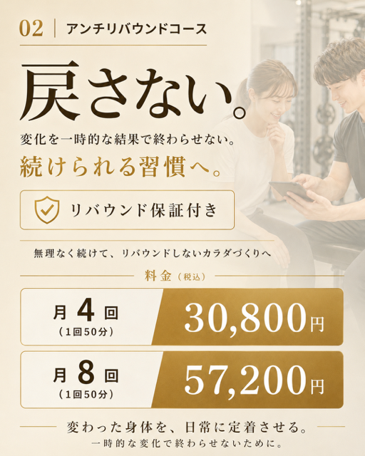 アンチリバウンドコース