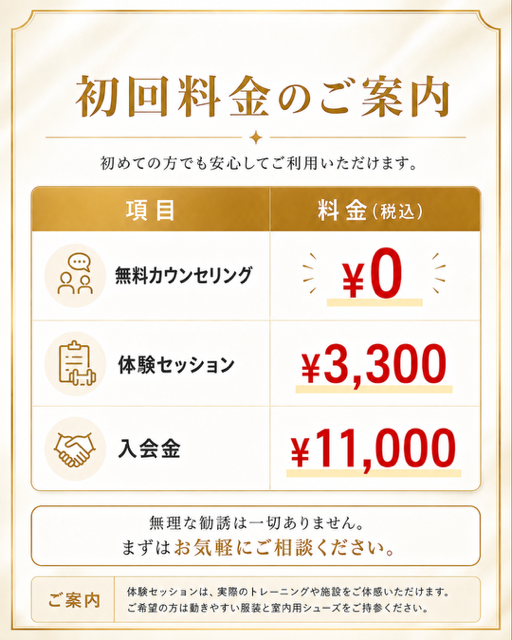 初回料金のご案内